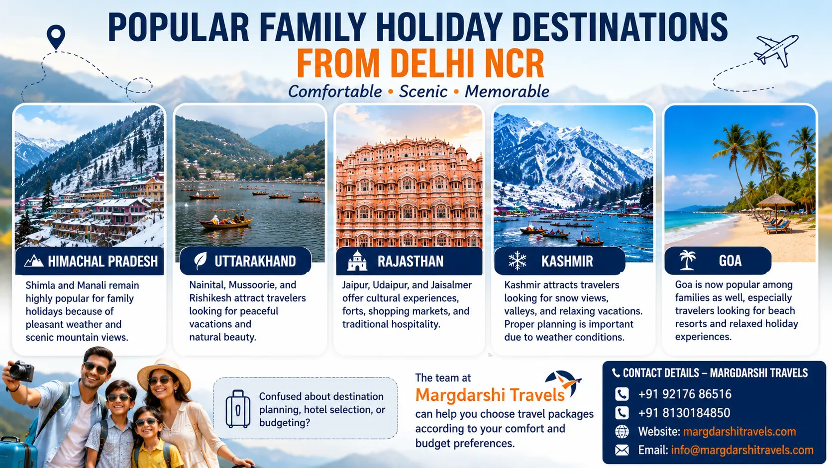 Travel rarely goes exactly as planned. Weather changes, traffic delays, or hotel issues can happen anytime. Good tour planners provide immediate support when unexpected situations occur. This becomes especially important during family vacations.