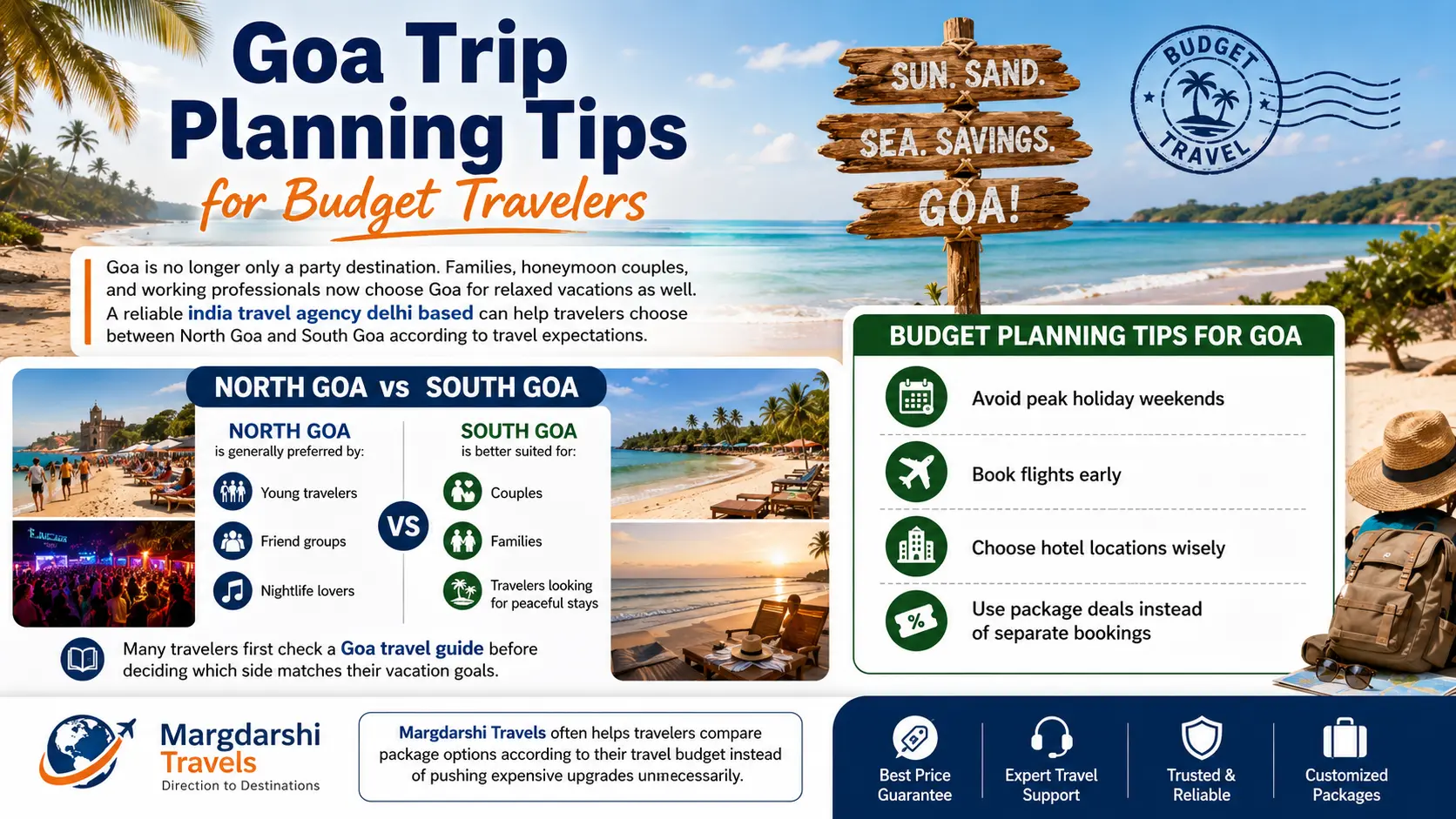 Affordable Tour Planners in Delhi for Kashmir, Goa & Ladakh Trips