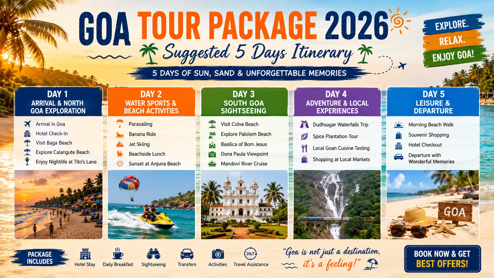 Goa Tour Package 2026: Best Beaches, Itinerary & Travel Guide for a Perfect Holiday