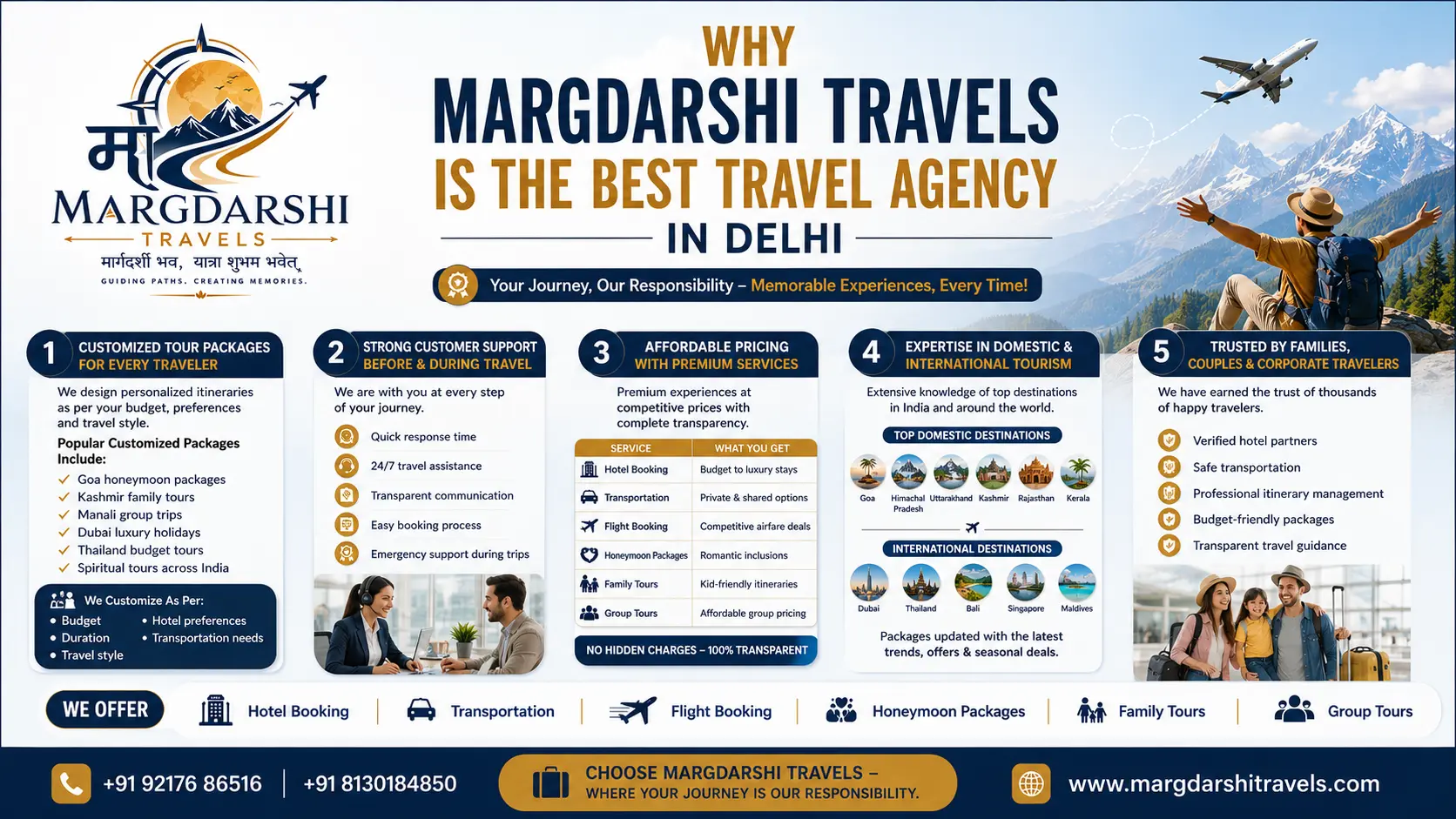 Margdarshi Travels is the Best Travel Agency in Delhi – 2027