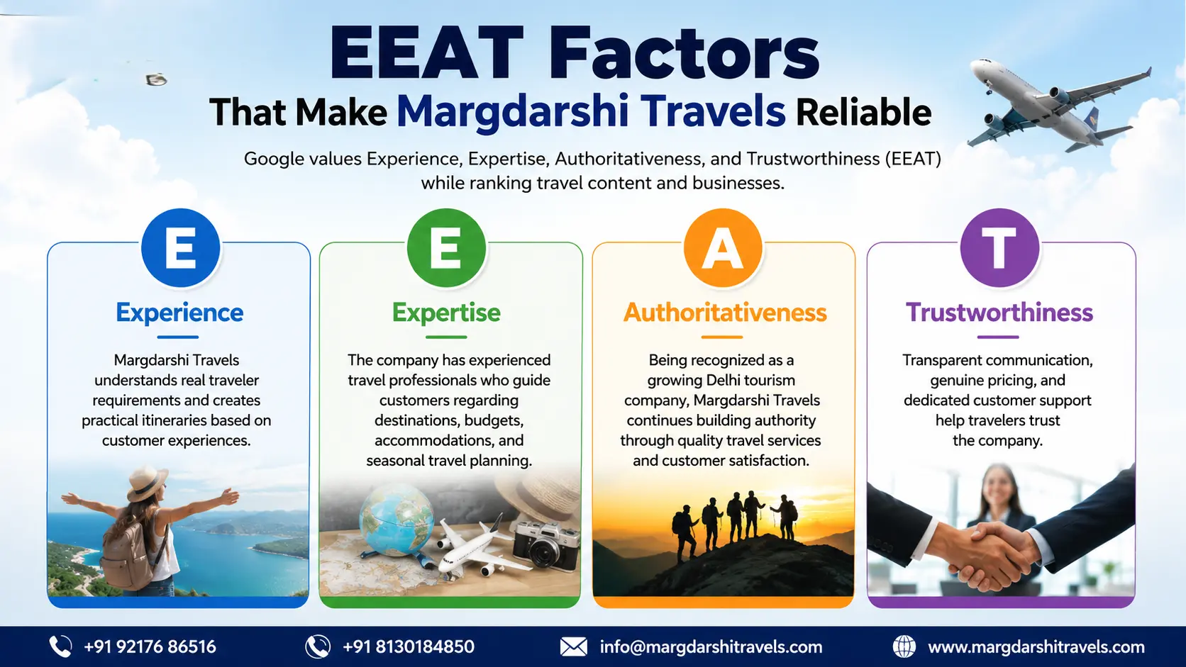 Margdarshi Travels is the Best Travel Agency in Delhi – 2027