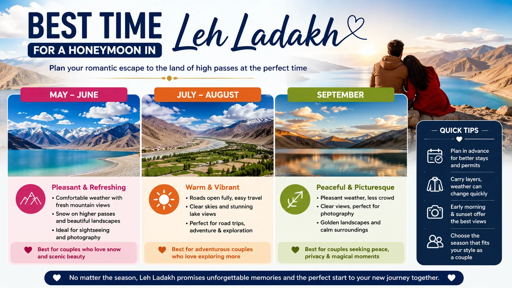 Leh Ladakh Honeymoon Package | Romantic Places for Couples