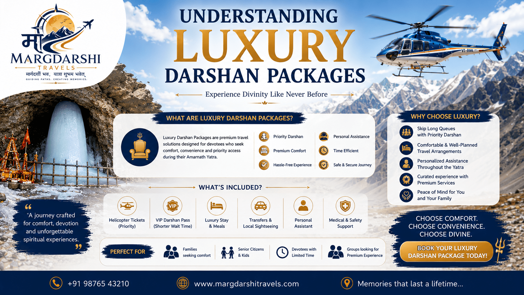 Amarnath Yatra Helicopter Package