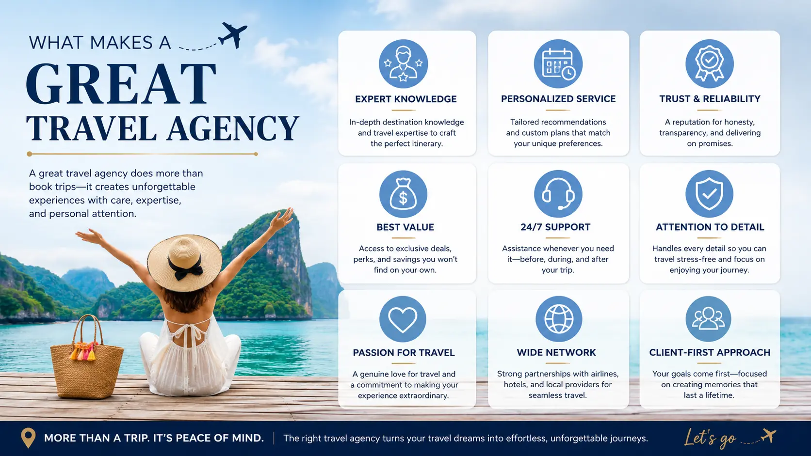 Best Travel Agency Offering Goa, Kashmir & Ladakh Packages