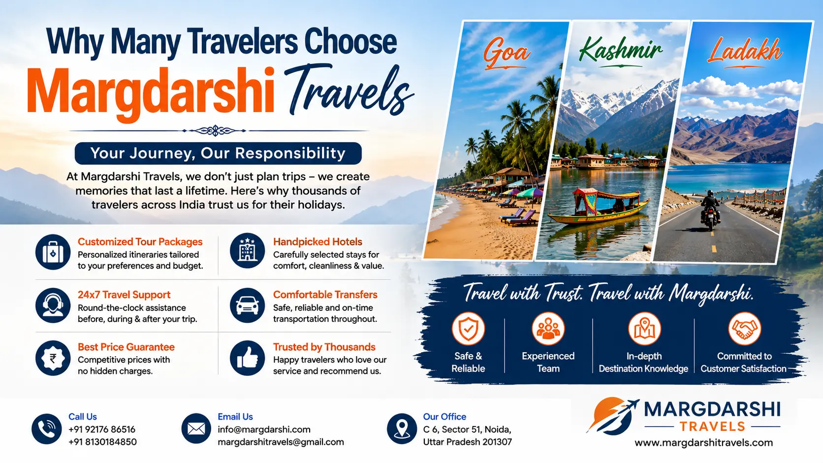 Best Travel Agency Offering Goa, Kashmir & Ladakh Packages