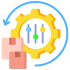 package-customization